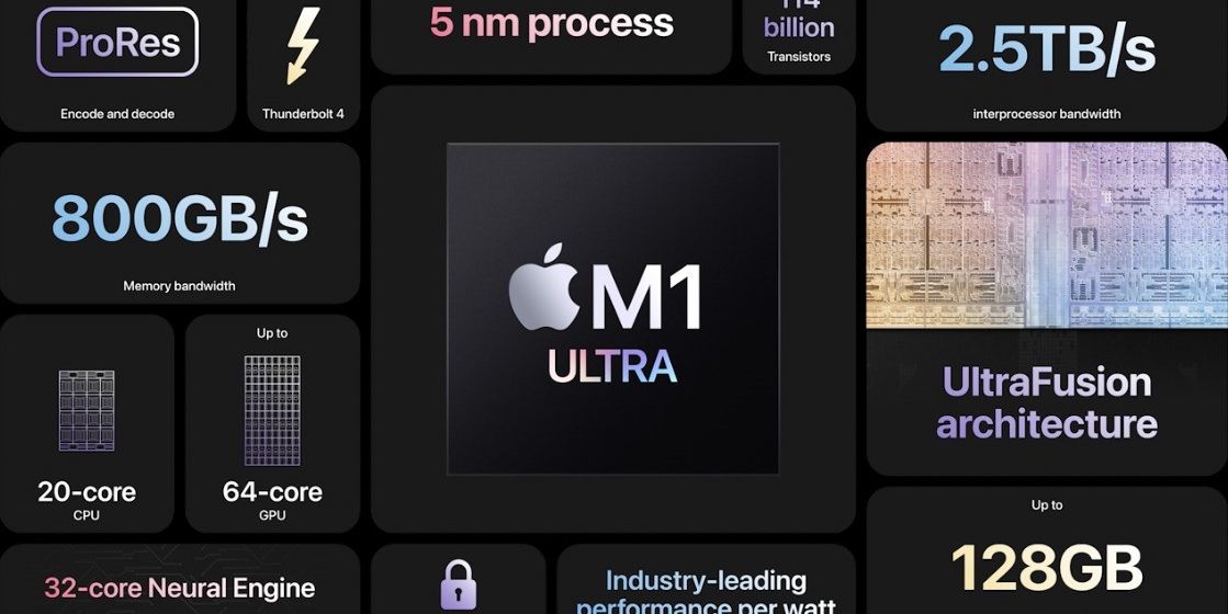 Apple представила систему-на-чипе M1 Ultra