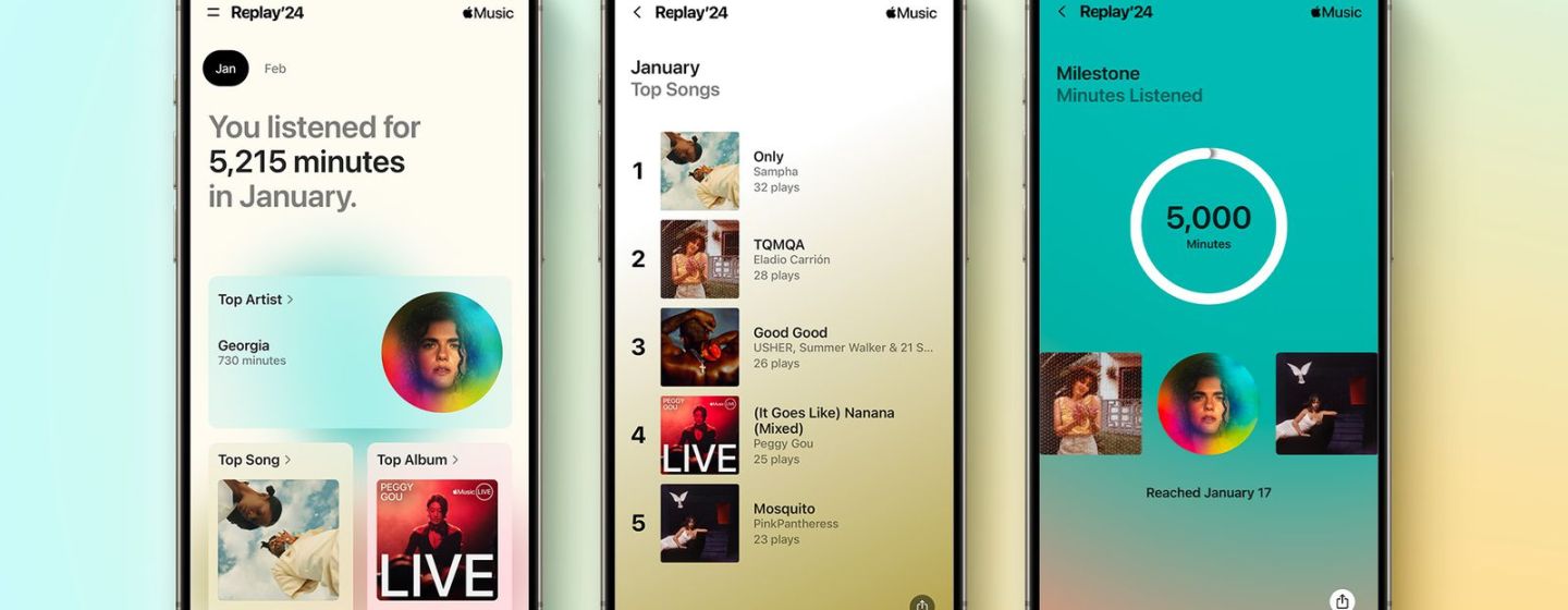 Apple выпустила ежемесячную версию Apple Music Replay