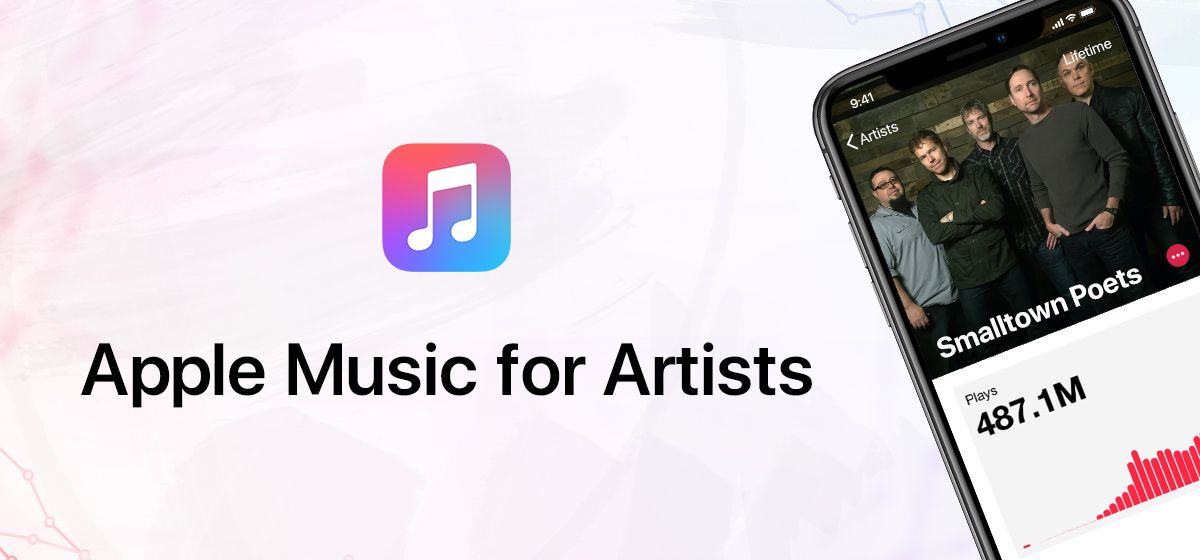 Apple позволяет исполнителям персонализировать свою страницу профиля в Apple Music