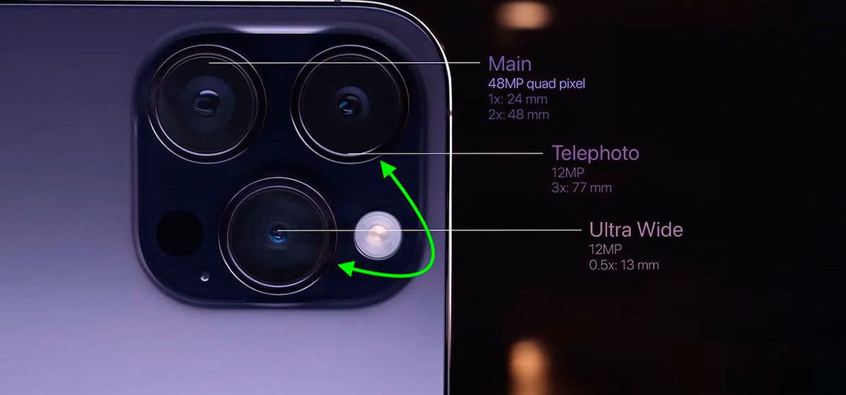 В iPhone 15 Pro Max изменят компоновку камер, чтобы добавить перископ с 6-кратным зумом