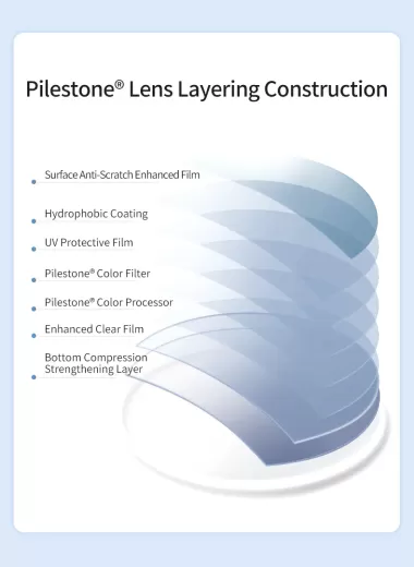 Очки для дальтоников Pilestone Wayfarer Classic
