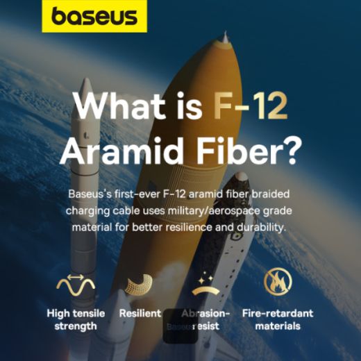 Кабель Baseus Unbreakable Series 20W PD Fast Charging Data Cable Type-C to Lightning 2м White (P10355803221-01)