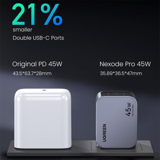 Швидка зарядка Ugreen X707 2xUSB-C 45W PD GaN Tech QC4.0 PD3.0 Space Gray