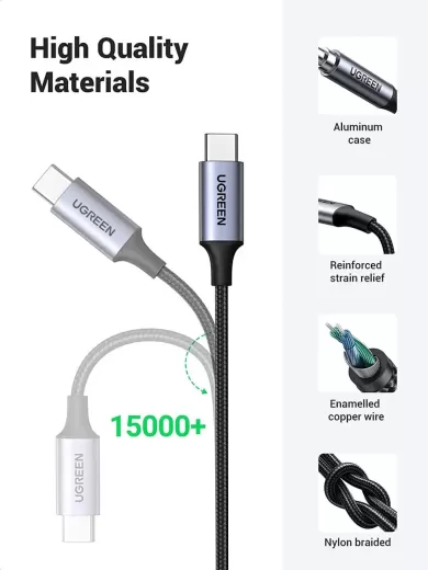 Переходник Ugreen USB-C Male to 3.5mm Male Cable DAC чип 1 м Black/ Grey (CM450)