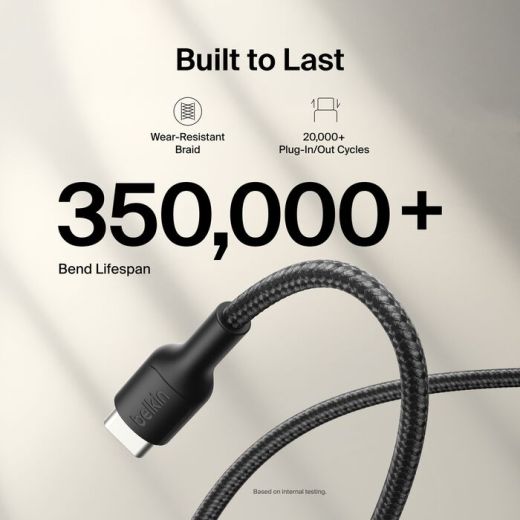 Кабель Belkin USB-C to USB-C Cable 60W для Nintendo Switch 2 (ENA008fq2MBK)