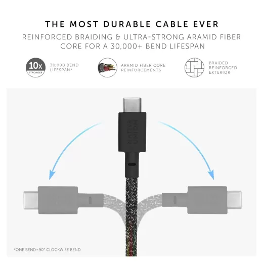 Кабель Native Union Belt Cable USB-A to USB-C Cosmos Black (1.2 метра) (BELT-AC-COS-NP)