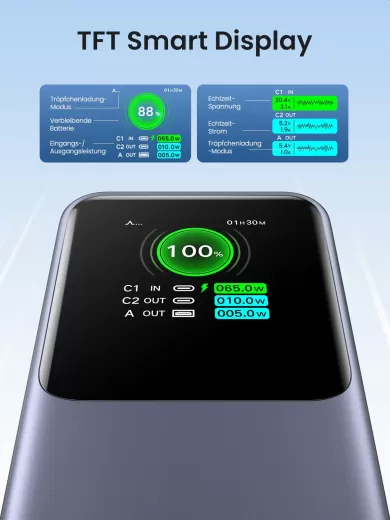 Повербанк Ugreen Nexode Power Bank 20000mAh 130W