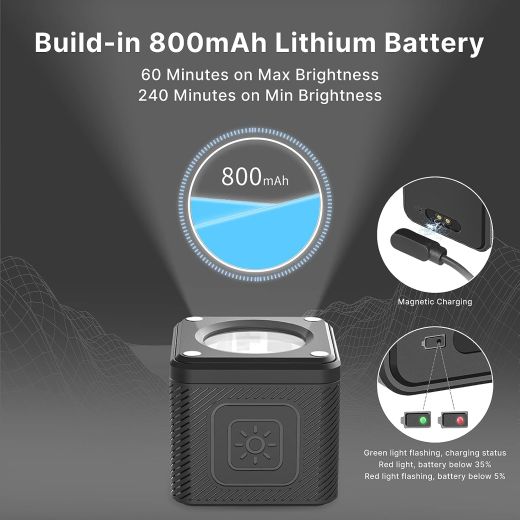 Свет для телефона Ulanzi Mini Cube with 8 Color Gel Filters