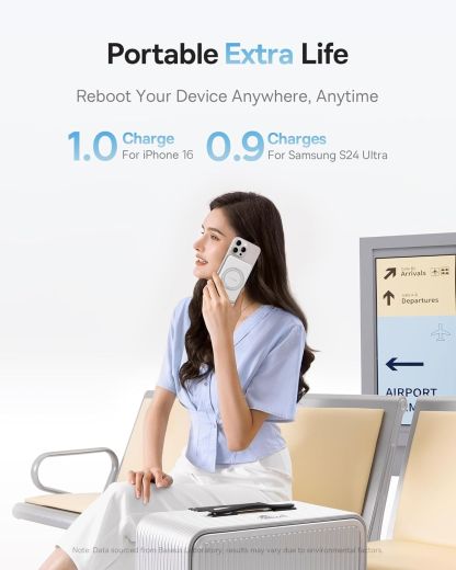 Повербанк Baseus PicoGo Ultra-Slim Qi2 Magnetic 15W Power Bank 5000mAh White