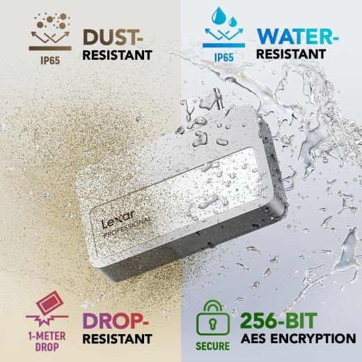 Зовнішній накопичувач Lexar 2TB Professional Go Portable SSD w/Hub