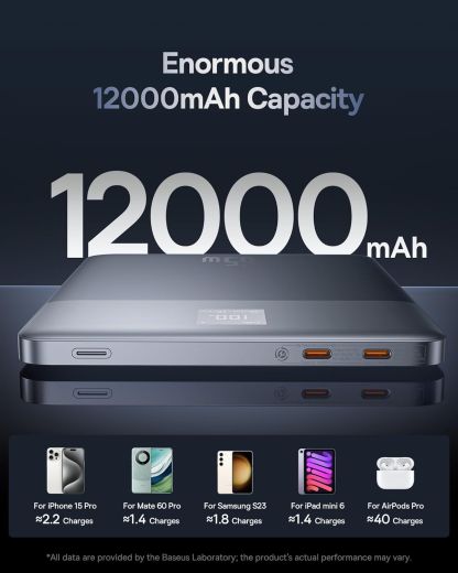 Повербанк Baseus Blade2 12000mAh  65W Power Bank Silver (P10063801S13-00)