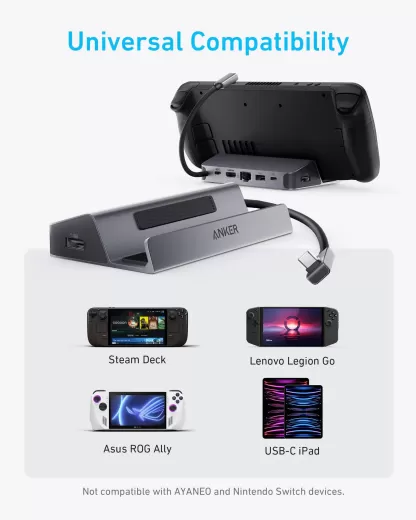 Адаптер Anker USB-C Hub (6-in-1, for Handheld Game Console)