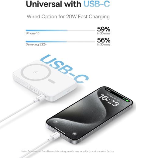 Повербанк Baseus PicoGo Ultra-Slim Qi2 Magnetic 15W Power Bank 5000mAh White