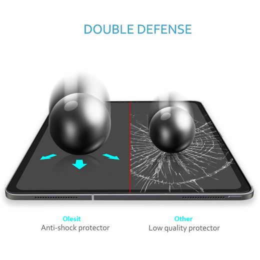 Защитное стекло Olesit Tempered Glass для iPad Pro 12.9" (2020 | 2021 | 2022 | M1 | M2)