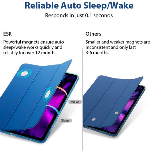 Чехол ESR Rebound Slim Smart Case Navy Blue для iPad Pro 12.9" M1 (2021 | 2020 | 2018)