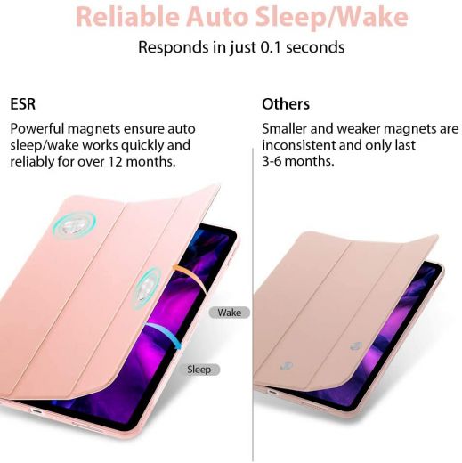 Чехол ESR Rebound Slim Smart Case Rose Gold для iPad Pro 12.9" M1 (2021 | 2020 | 2018)