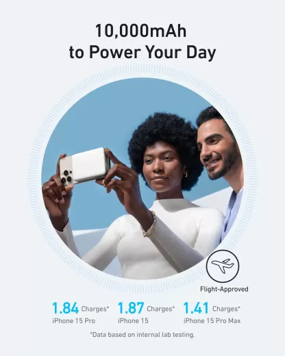 Повербанк Anker MagGo Ultra-Slim 10000mAh Qi2 15W Aurora White (A1664H21)