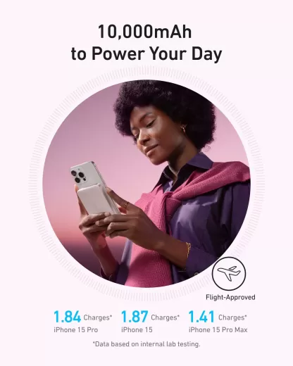 Повербанк Anker MagGo Ultra-Slim 10000mAh Qi2 15W Pink Aura