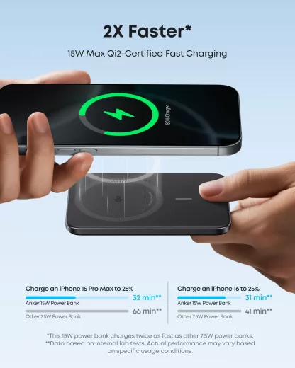 Повербанк Anker Nano Powerbank (5K, Magnetisch, Slim) Black (A1665H11)
