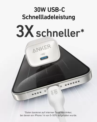 Быстрая зарядка Anker Nano USB-C Wall Charger 30W Shell White
