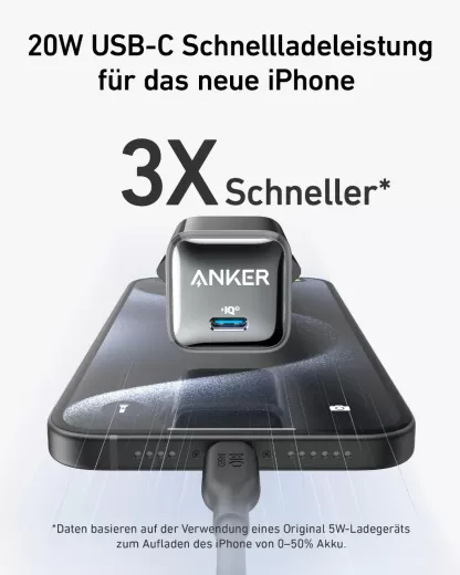 Быстрая зарядка Anker Nano Charger 20W Black Stone