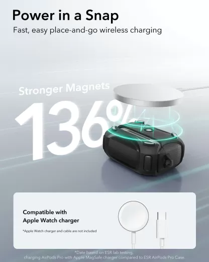 Противоударный чехол с карабином ESR Cyber FlickLock Case (HaloLock) Dark Green для AirPods Pro 2 (2022)