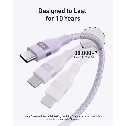 Плетений кабель із перероблених матеріалів Anker USB-C to USB-C Cable (240W) 1.8м Purple