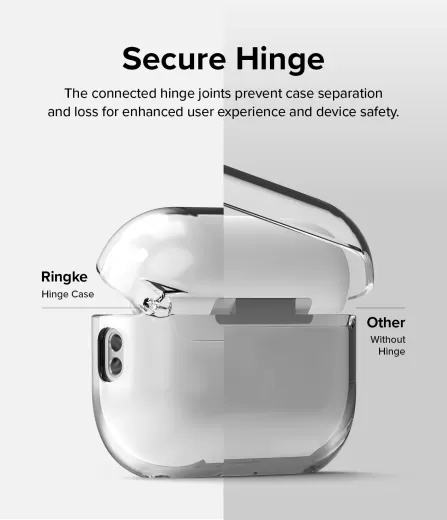Чохол з карабіном Ringke Hinge Clear для AirPods 2
