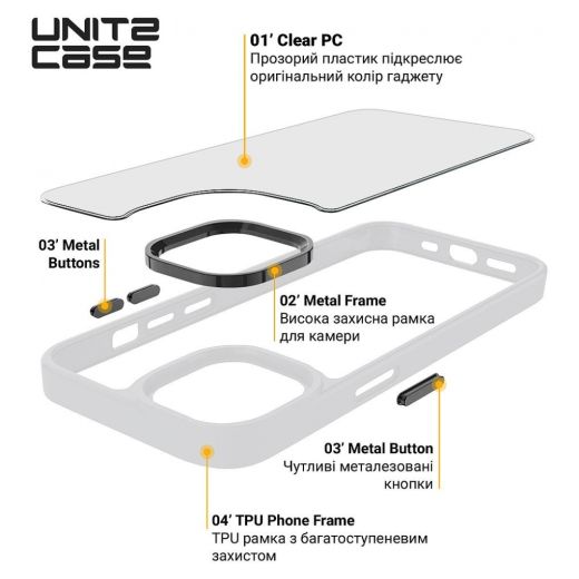 Противоударный чехол ArmorStandart UNIT2 Matte Clear для Samsung S24 Ultra (ARM74822)