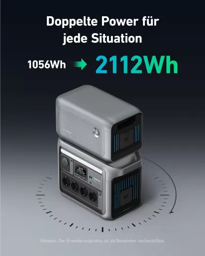 Зарядная станция Anker SOLIX C1000 + extended battery