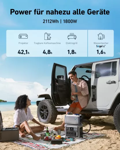 Зарядная станция Anker SOLIX C1000 + extended battery