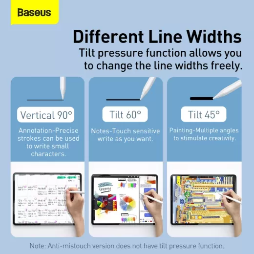 Наконечники для стілуса Baseus 2pcs Pencil Tips White для Apple Pencil
