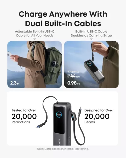 Повербанк Anker Power Bank 25K, 165W, Built-In and Retractable Cables Space Black