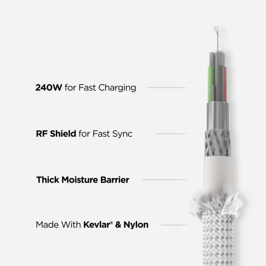 Кабель Nomad USB-C Kevlar Carbide Cable 240W 3м White (NM014681858)