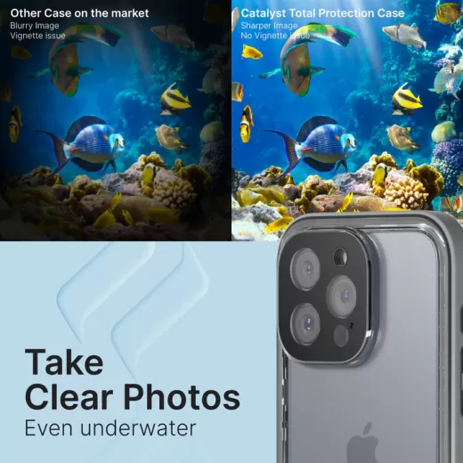 Водонепроникний чохол Catalyst Waterproof Case Titanium Gray для iPhone 15 Pro