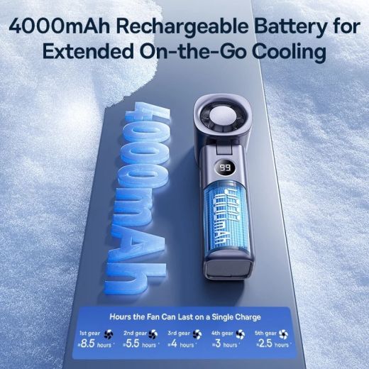 Портативный вентилятор Baseus High-Speed Foldable Handheld Fan 4000mAh Grey