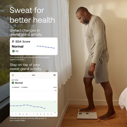 Умные весы Withings Body Comp White