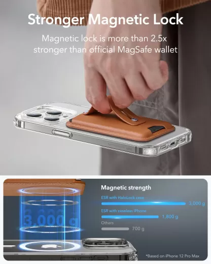 Магнітний гаманець для карт ESR HaloLock Magnetic Wallet Brown для iPhone