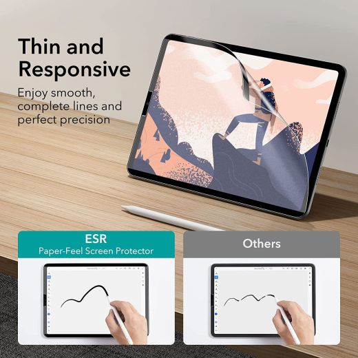 Магнітна матова плівка для малювання ESR Magnetic Screen Protector Film для iPad Air 10.9" 4 | 5 (2020 | 2022) | iPad Pro 11" (2020 | 2021 | 2022)