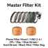 Универсальный набор фильтров Fotorgear 58mm Phone Filter Mount Master Filter Kit