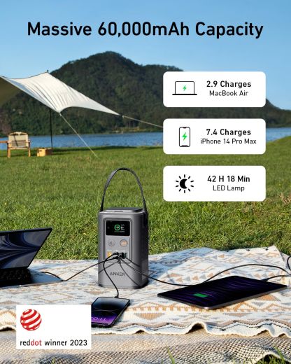 Повербанк с фонариком Anker 548 Power Bank (PowerCore Reserve 192Wh) Grey (A12940A2)