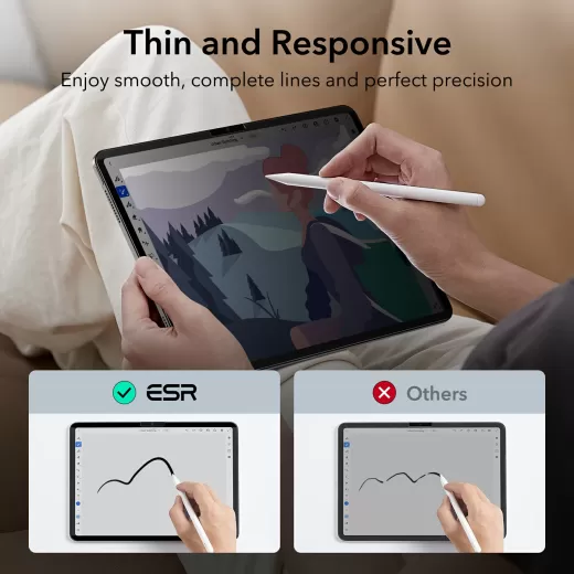 Захисна плівка антишпигун ESR Magnetic Privacy Screen Protector для iPad Pro 13" (2024)