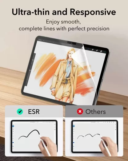 Захисна плівка з ефектом паперу ESR Paper-Feel Screen Protector 2 шт. для iPad 11" (2025) | iPad 10.9" (2022) (1E0690102)