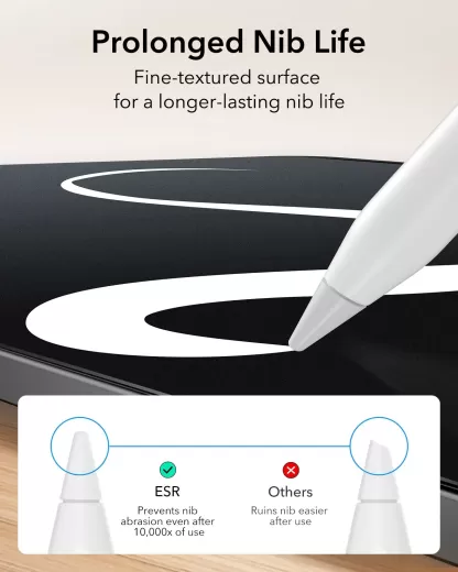 Захисна плівка з ефектом паперу ESR Paper-Feel Screen Protector 2 шт. для iPad 11" (2025) | iPad 10.9" (2022) (1E0690102)