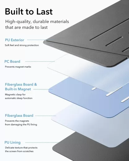 Чехол ESR Flip Magnetic Case with Pencil Holder Starlight для iPad Air 11” M2 | M3 (2024 | 2025)