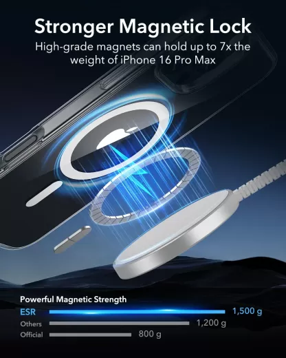 Чехол ESR Classic Hybrid Case (HaloLock) Clear для iPhone 16 Pro Max