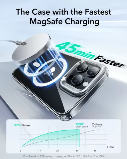 Прозрачный чехол с подставкой ESR Classic Hybrid Case with Stash Stand (HaloLock) Clear Black для iPhone 16 Pro (1A7490202)