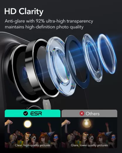 Захисне скло на камеру ESR Armorite Camera Lens Protectors Black для iPhone 16 | 16 Plus (1D73100202)
