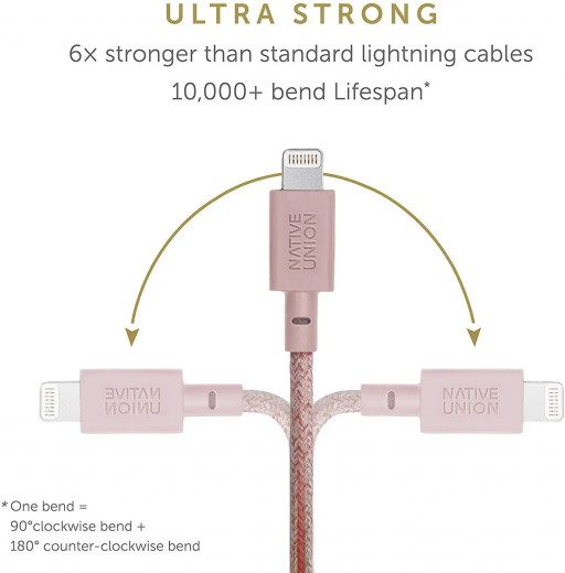 Кабель Native Union Belt Cable Lightning Rose (1.2 m) (BELT-L-ROSE-2-NP)