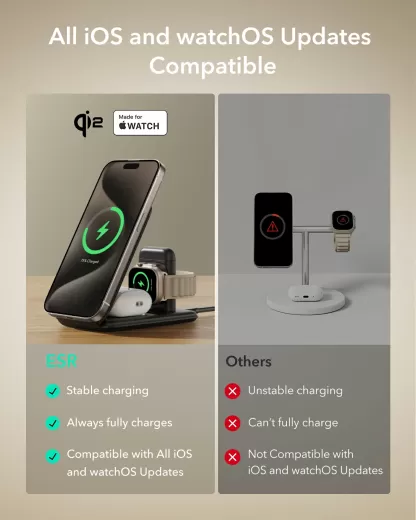 Бездротова зарядка ESR Qi2 3 в 1 Travel Wireless Charging Set (Bag Included)